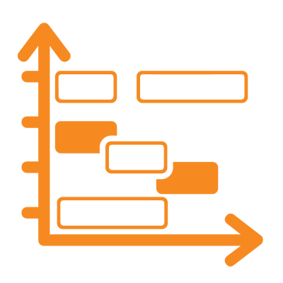 Governed Service Oversight