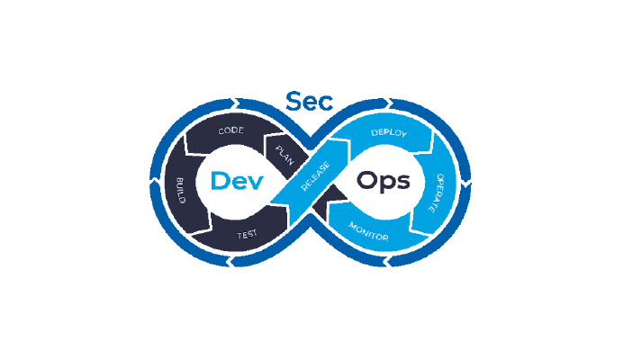 DevSecOps